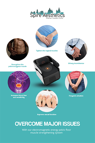 Image showing the benefits of Pelvic Floor Chair Therapy Stoke on Trent